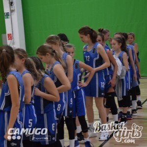 Basketgirls U12 II. forduló