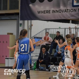 Basketgirls U12 II. forduló