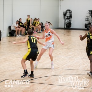 BasketGirls U14 I. forduló