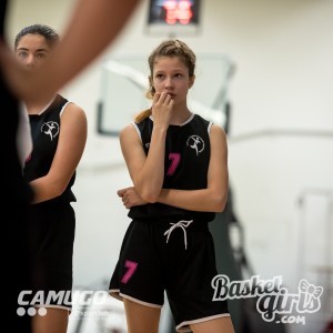 BasketGirls U14 I. forduló
