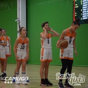 Basketgirls U12 II. forduló