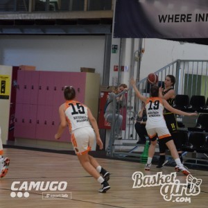 Basketgirls U12 II. forduló